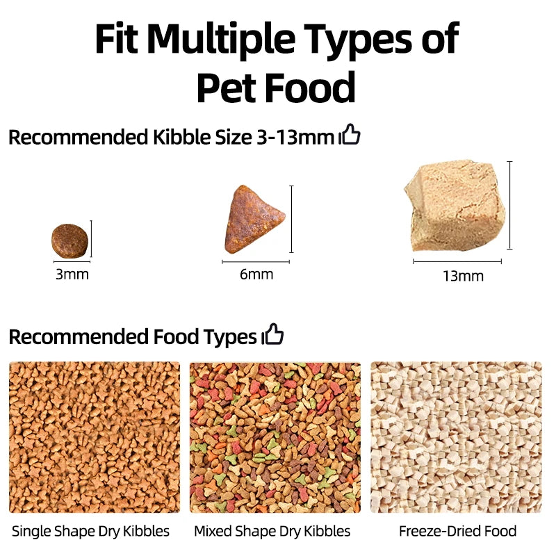 Automatic Pet Feeder With Video Camera Video 3L