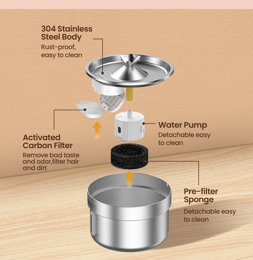 Steel Pet Drinking Fountain Automatic 2L