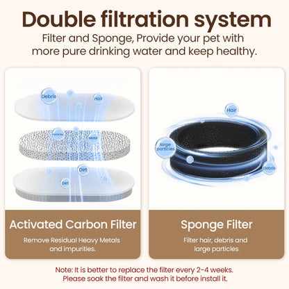 Steel Pet Drinking Fountain Automatic 2L