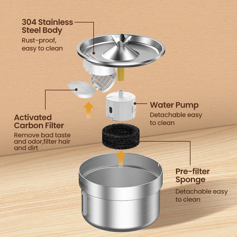 Steel Pet Drinking Fountain Automatic 2L